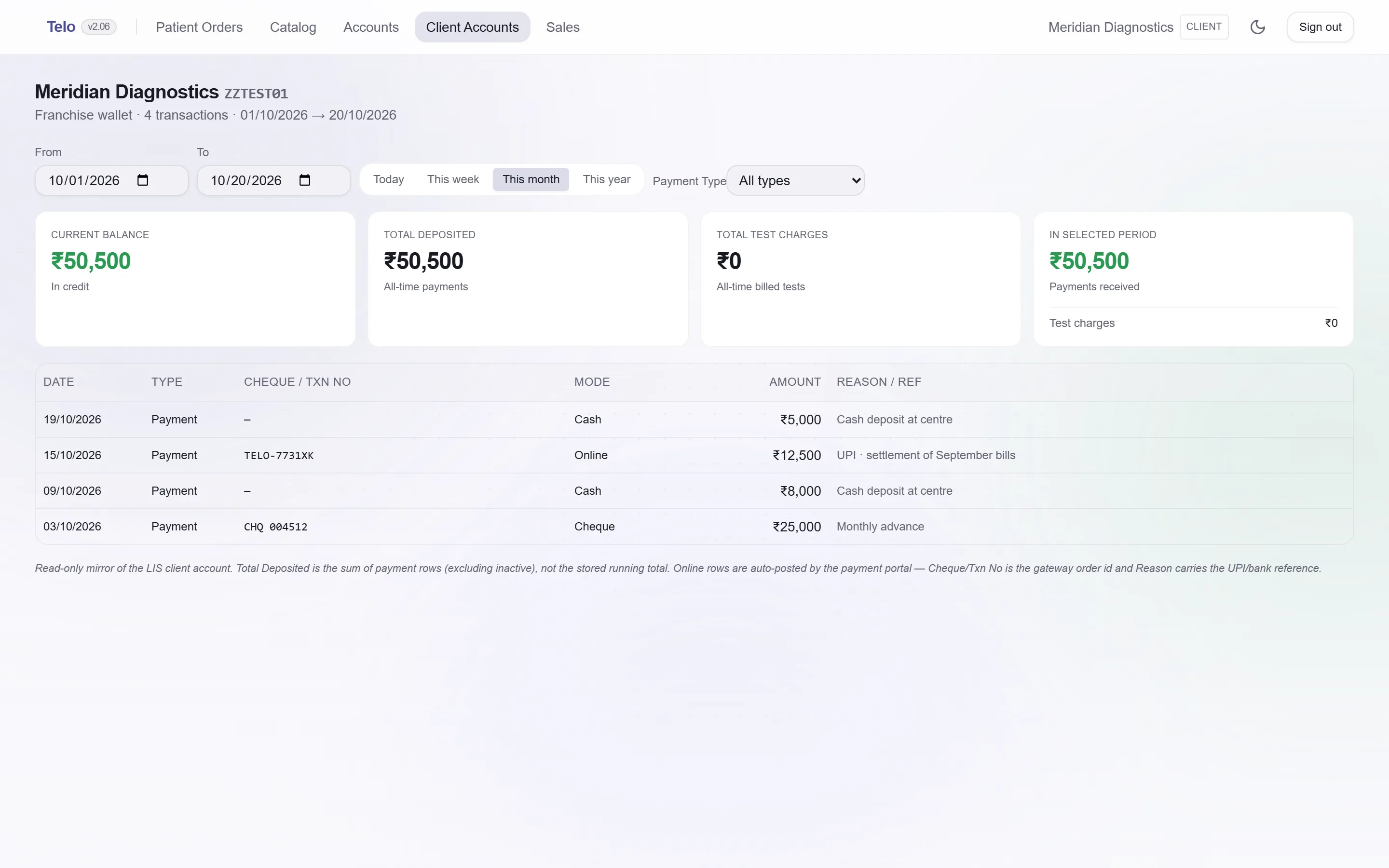 The B2B order form with sample ID fields per sample type